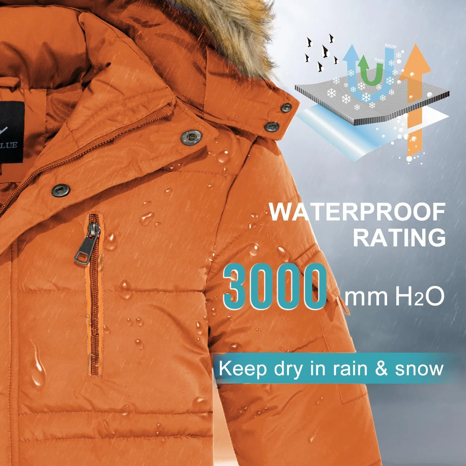 FARVALUE Boy Winter Coat Warm Quilted Puffer Water Resistant Parka Jacket with Detachable Fur Hood for Big Boys