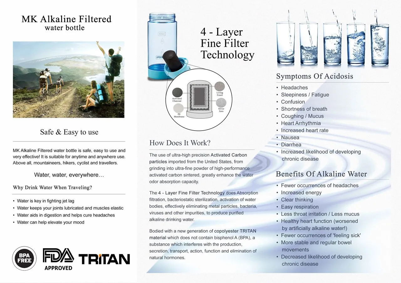 Filtered Alkaline Water Bottle
