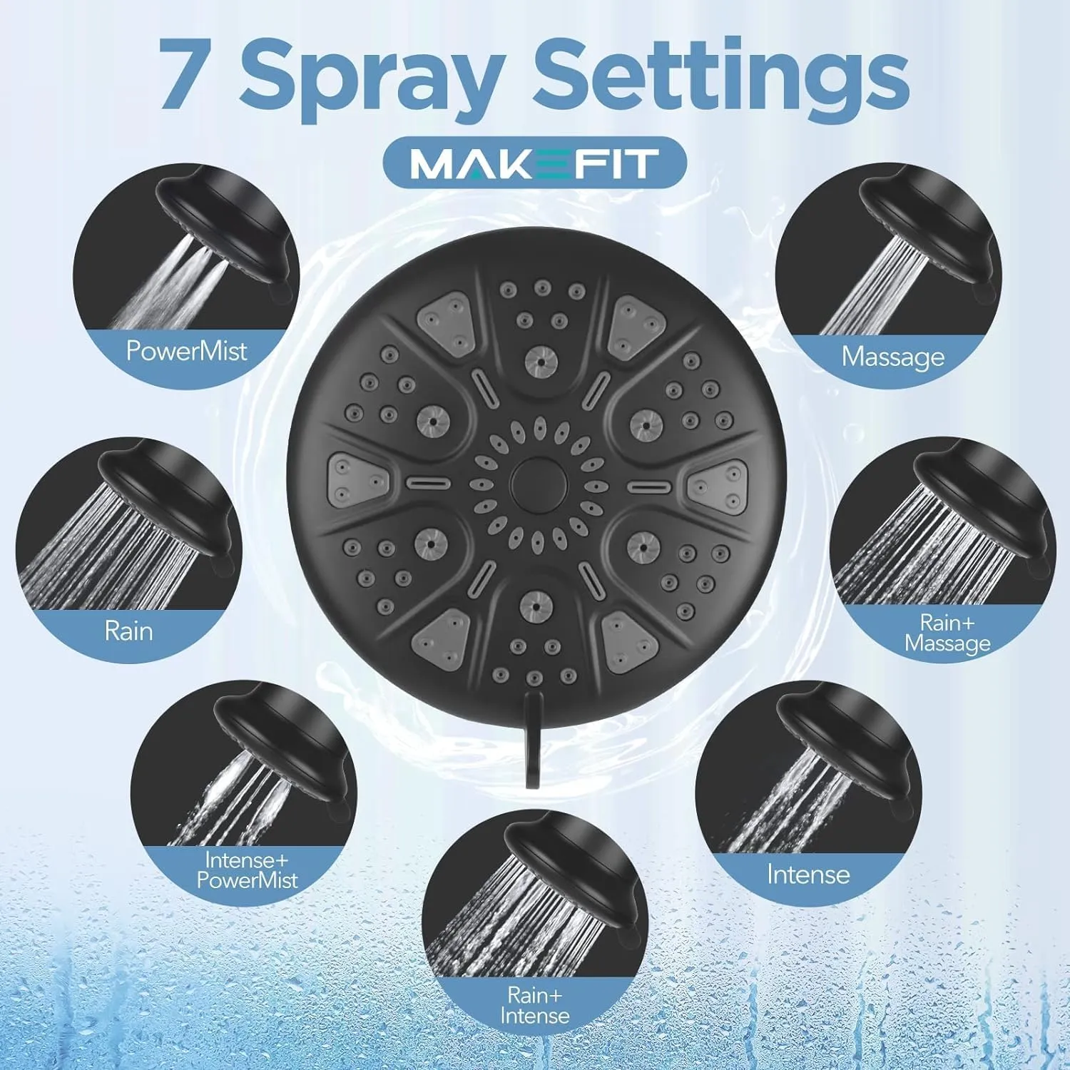 Filtered Shower Head with Upgraded Activated Carbon Filter - High Pressure Shower Head with Hard Water Softener - 7 Settings Bathroom Rain Showerhead to Remove Chlorine and Heavy Metals