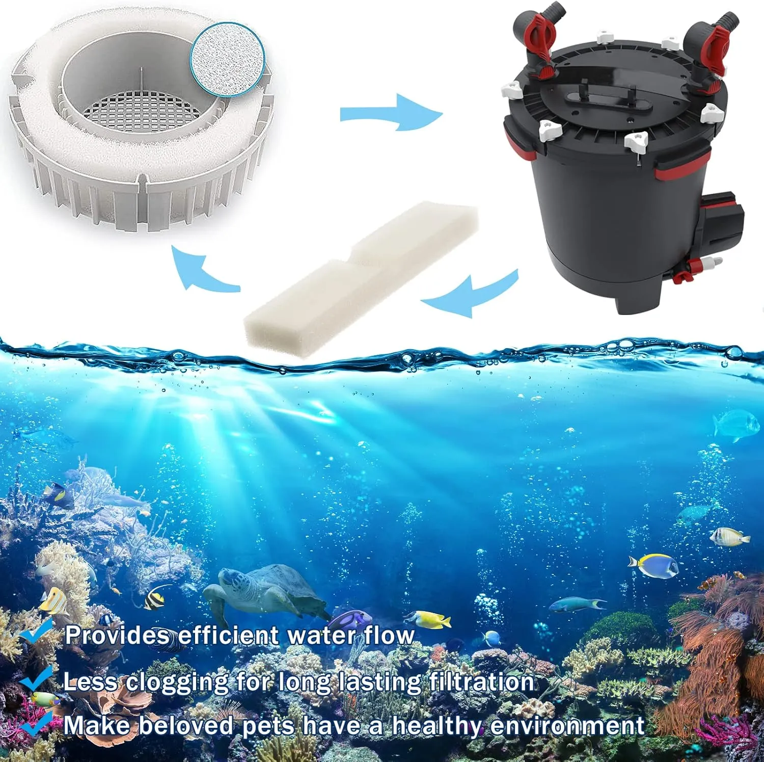 Fx4 Foam Filter Pads Replacement Compatible with Fluval FX5 / FX6 Canister Filter, Aquarium Bio Sponge Foam Filter Pads (12 Packs)
