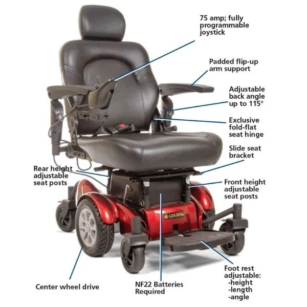 Golden Technologies Compass HD Bariatric Power Chair GP620