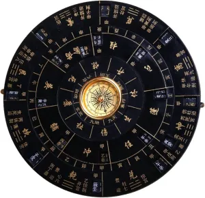 Gossip Compass,Gossip Compass, Luo Pan Tool Compass Live Disc High-Precision Turntable Professional Feng Shui Bagua Multifunctional Hand Disc Ancient Chinese Compass