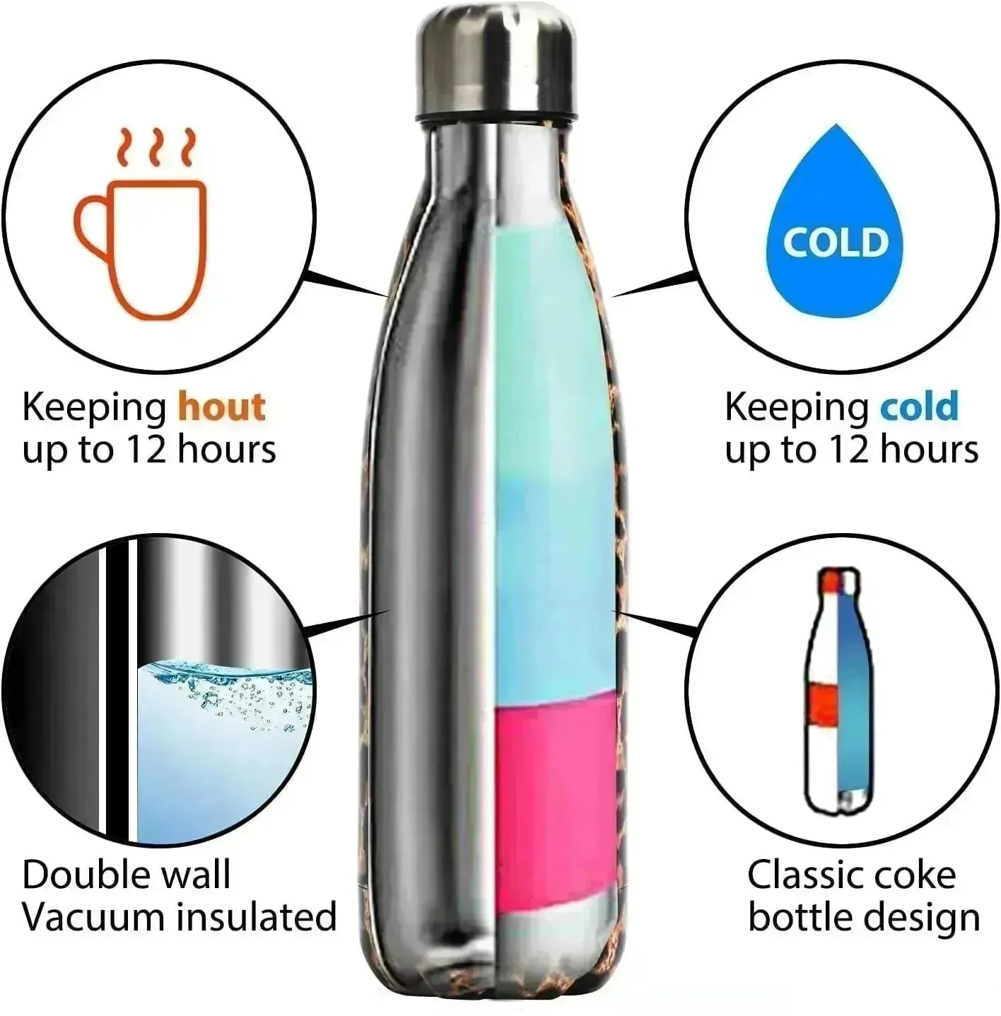 Grid Pattern Cola Metal Water Bottle (500 ml)