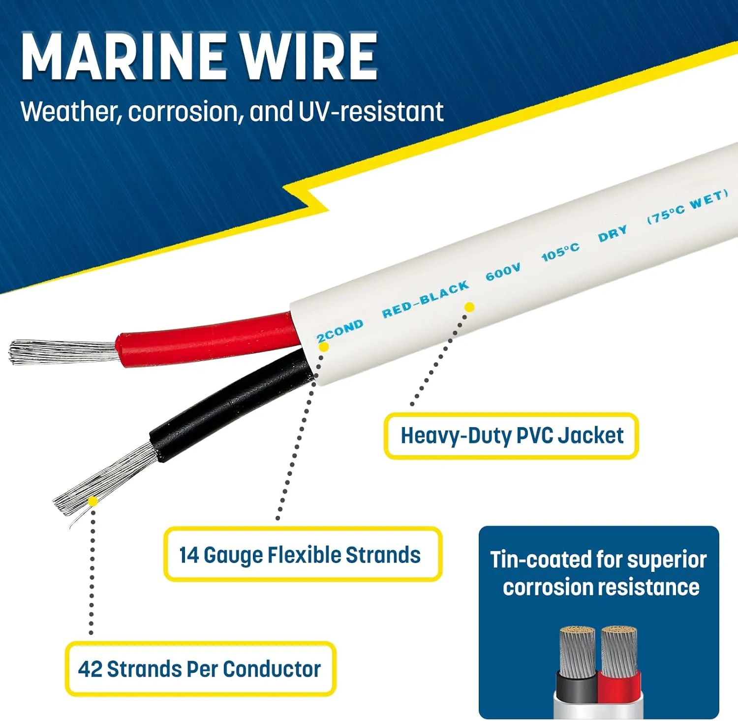 GS Power Marine Wire - 200 Ft, 14 Gauge AWG Electrical Boat Wiring - Oxygen-Free Insulated Black and Red Sheathed Copper