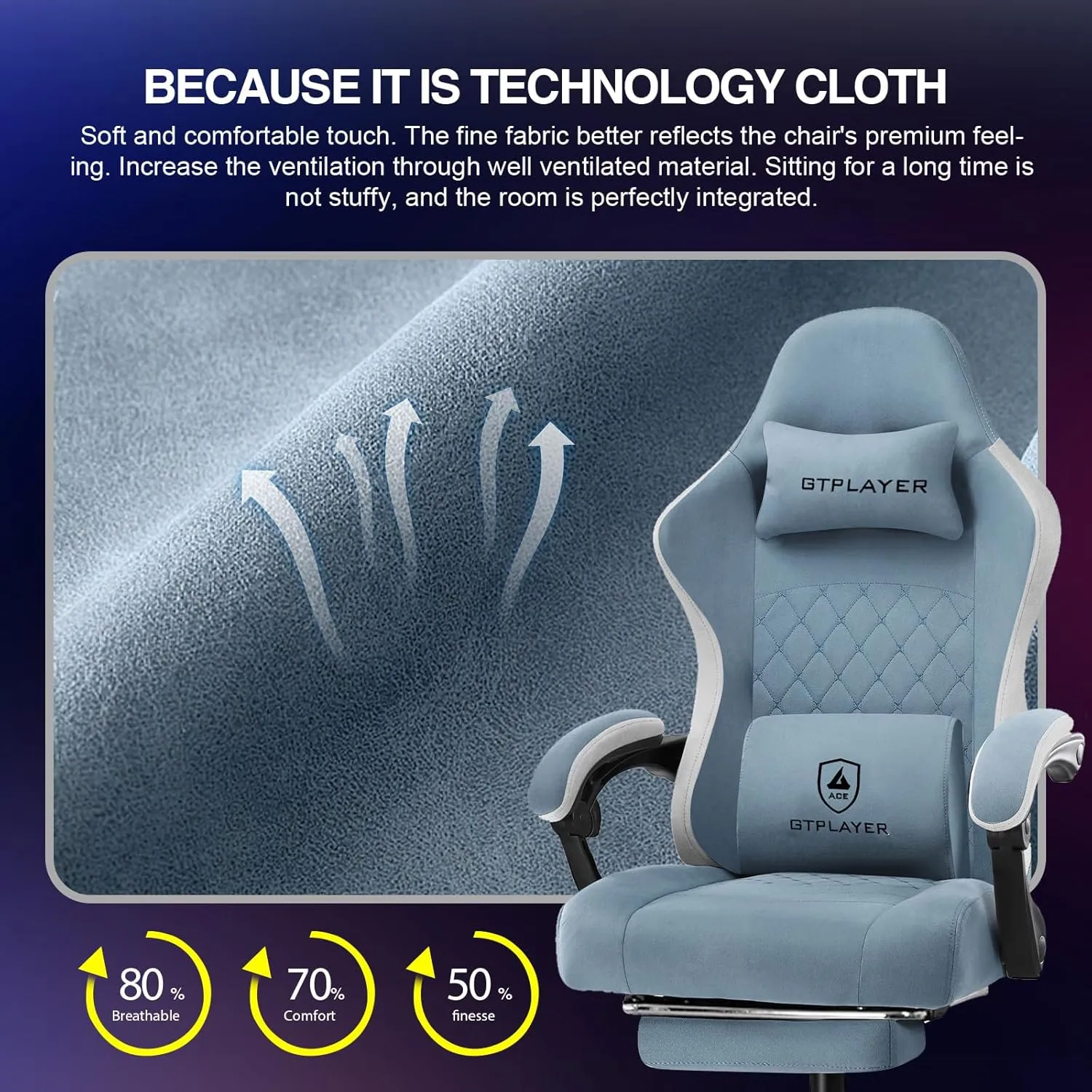 GTPLAYER Gaming Chair, Computer Office Chair with Pocket Spring Cushion, Linkage Armrests and Footrest, High Back Ergonomic Computer Chair with Lumbar Support Task Chair with Footrest