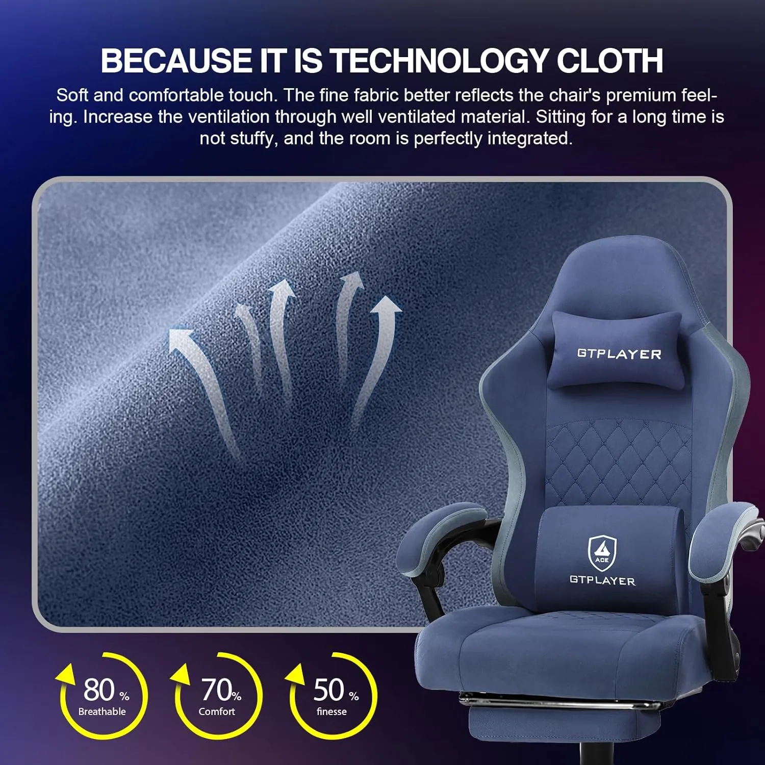 GTPLAYER Gaming Chair, Computer Office Chair with Pocket Spring Cushion, Linkage Armrests and Footrest, High Back Ergonomic Computer Chair with Lumbar Support Task Chair with Footrest