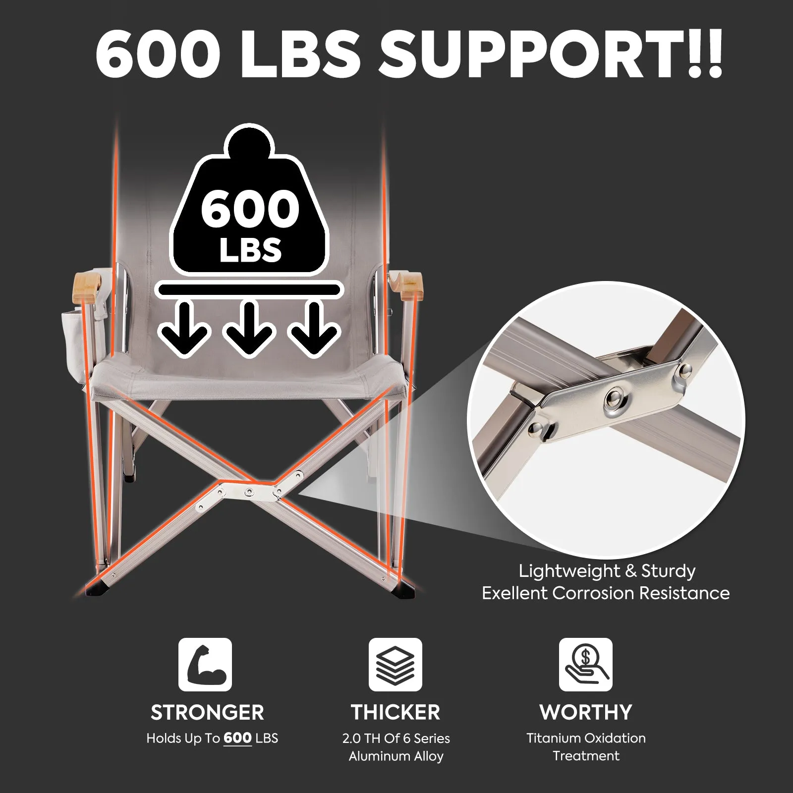 Hi1600 High-back Camping Chair | ICECO