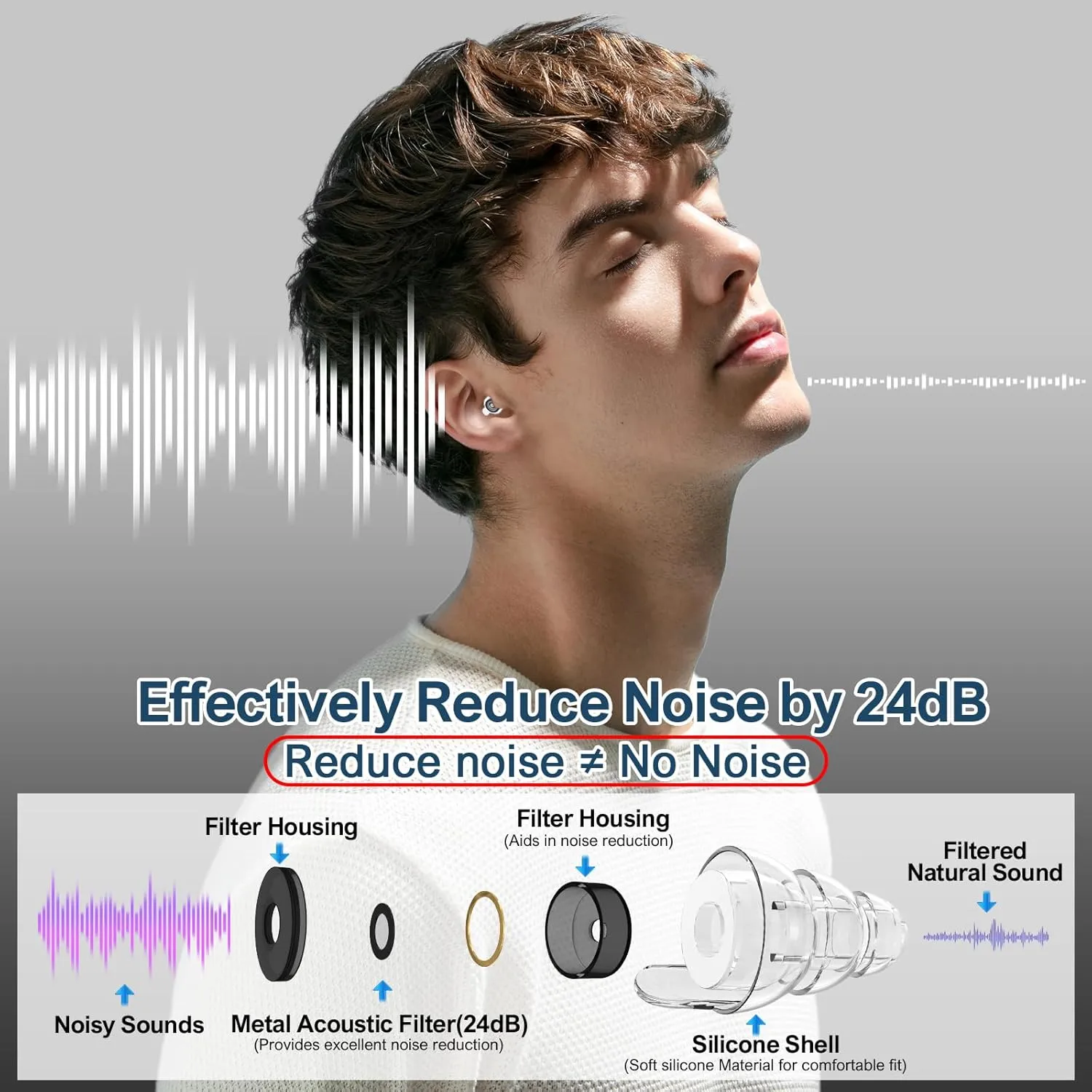 High Fidelity Concert Earplugs for Concerts Musicians, Music Festivals, Earplugs for noise reduction, 24db 2 Pairs (blackdia)