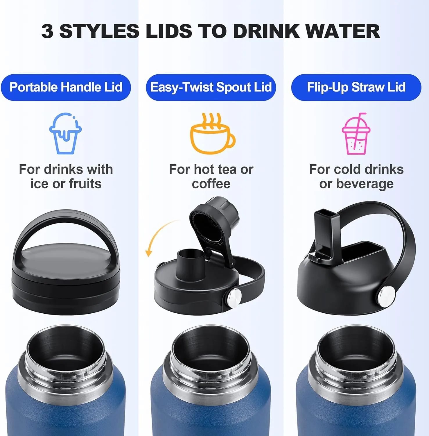 HYDROWION Insulated Water Bottles, Water Bottle fits in Car Cup Holder (Cold 48 hrs, Hot 24 hrs) with Straw Lid, Spout Lid and Flex Cap,T-shpaed Water Bottle Leakproof Travel Thermo Tumbler,Blue&Black