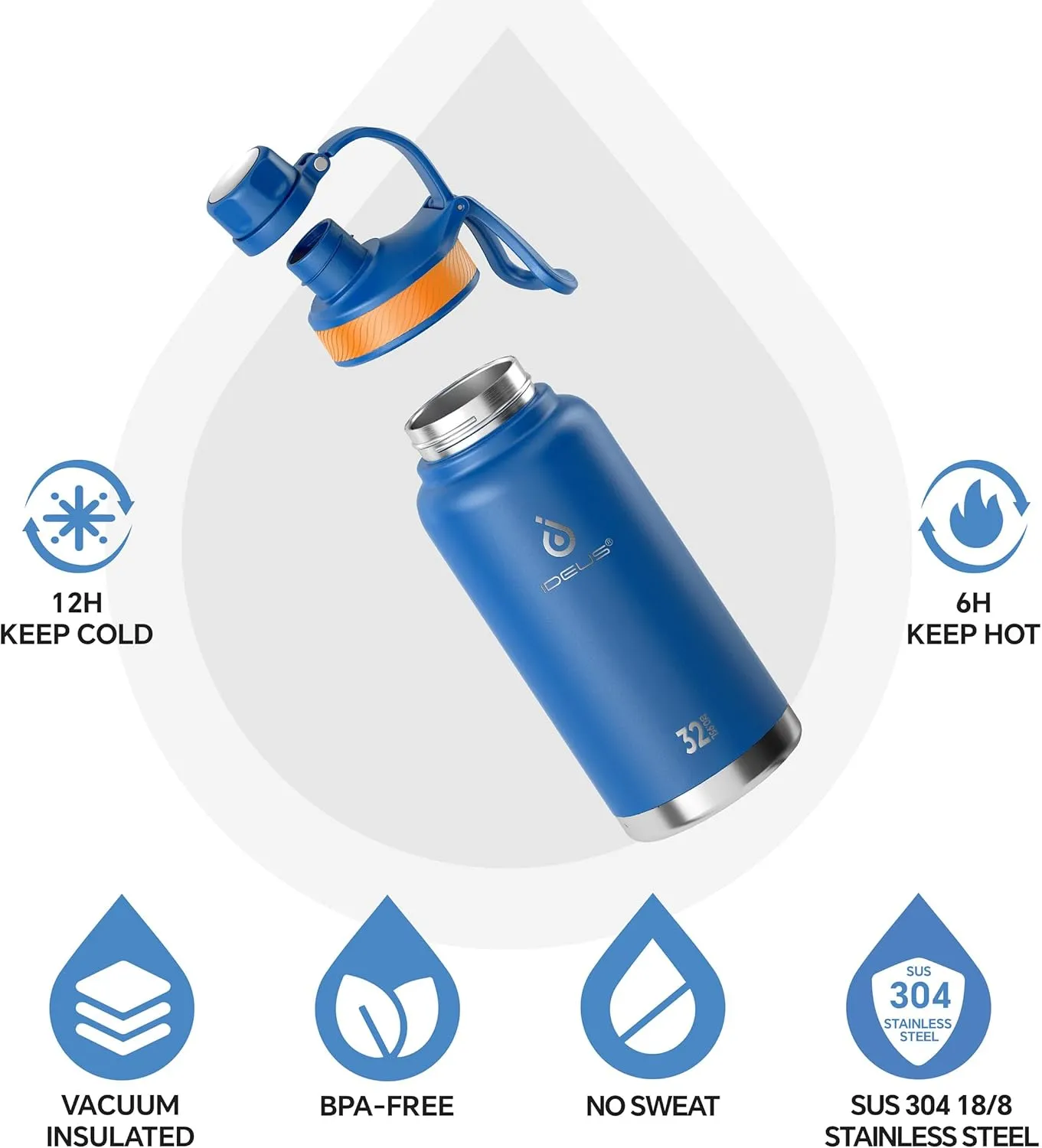 IDEUS Insulated Stainless Steel Water Bottle with 2 Leak-Proof Lids, Thermal Water Flask for Hiking Biking, 32oz, Bright Blue