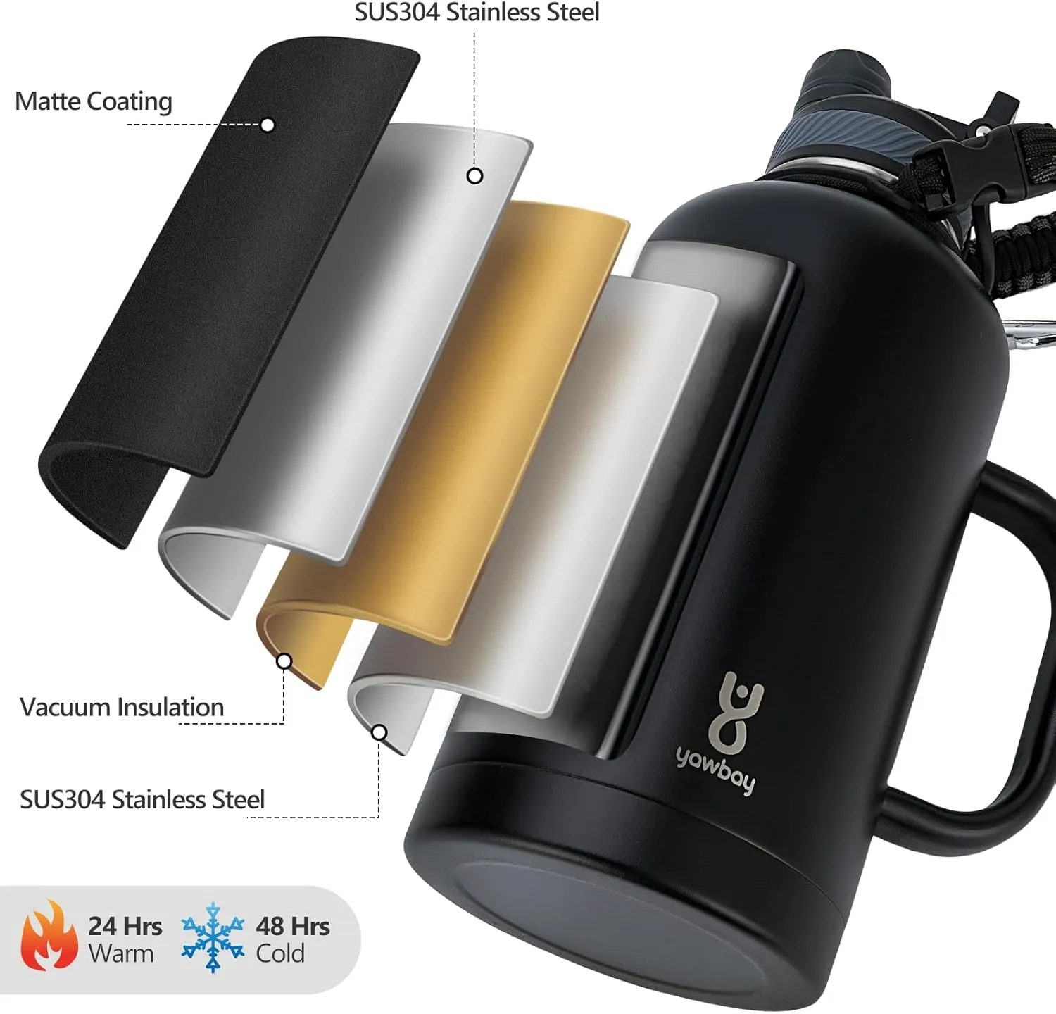 Insulated Water Bottle 64 oz with 2-in-1 Straw Lids & Handle,Half Gallon Water Bottle Flask Jug with Paracord Handle Leak Proof Large Big Water Bottle for Hiking,Sports,Camping,Long Drive,Fishing