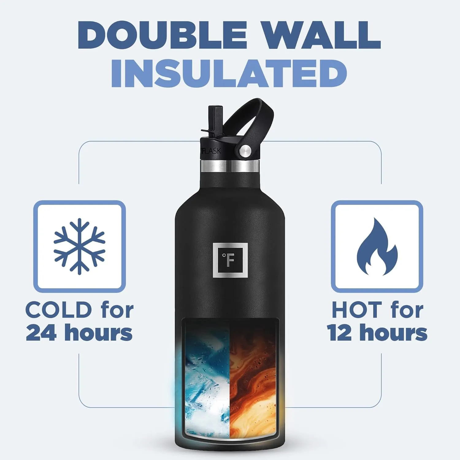 IRON °FLASK Camping & Hiking Hydration Canteens - 3 Lids (Narrow Straw Lid) Leak Proof Vacuum Insulated Stainless Steel - Hot & Cold Double Walled Sports Water Bottle - Black Marquina, 32 Oz