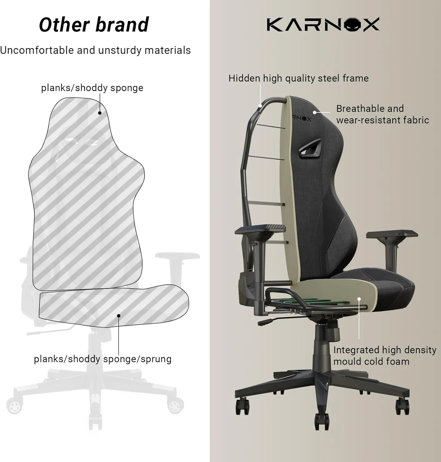 KARNOX Ergonomic Gaming Chair Fabric for Adults -,Game Chair High Back Big and Tall with Headrest and Lumbar Support,Racing Style Gaming Chair Cloth 155° Recline with Angle Lock,Dark Grey
