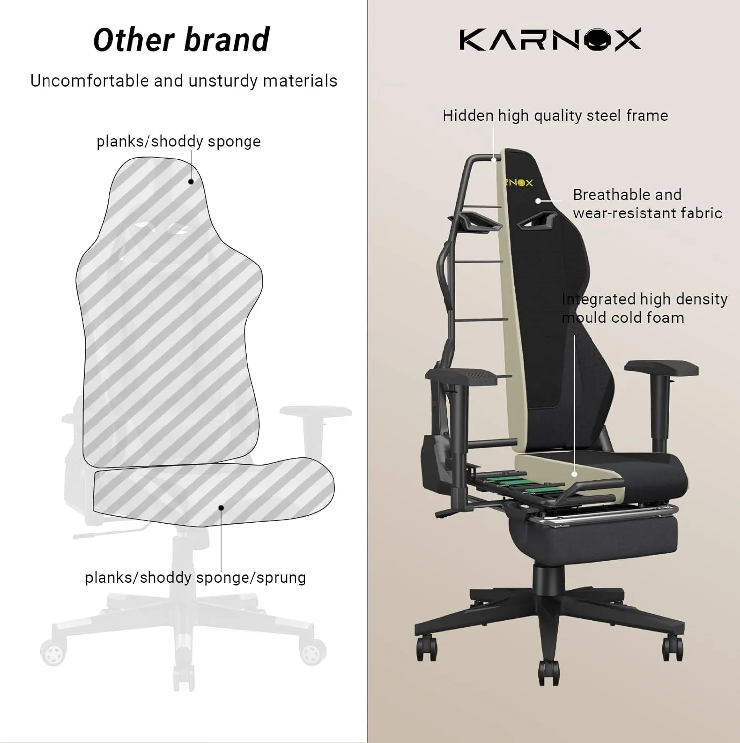 KARNOX Ergonomic Gaming Chair Fabric with Footrest for Adults,Office Chair High Back Big and Tall with Headrest and Lumbar Support, Racing Style Gaming Chair Cloth,Black and Gray