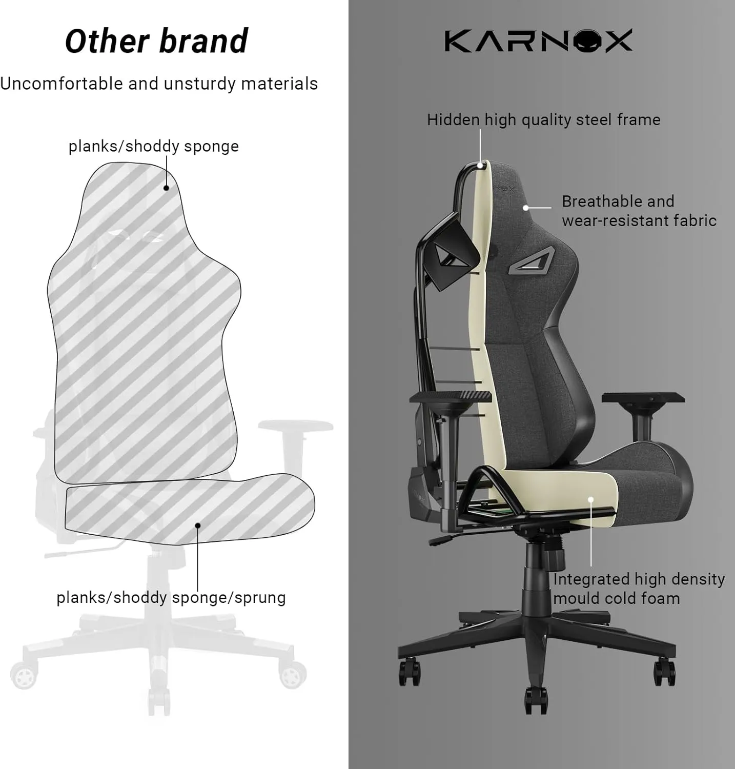 KARNOX Legend Gaming Chair Ergonomic Fabric for Adult,Office PC Chair Racing High-Back with Adjustable Headrest and Lumbar Support 360 Degree Swivel Recling Computer Chair Cloth Dark Grey
