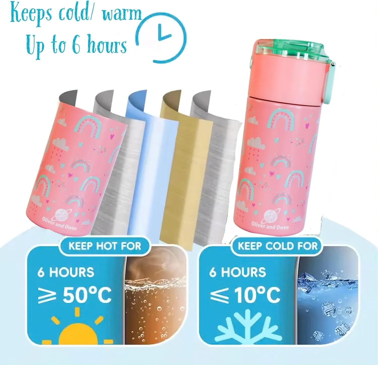 Kids insulated water bottle with straw and snack cup. Double wall stainless steel 14oz (Pink Unicorn)