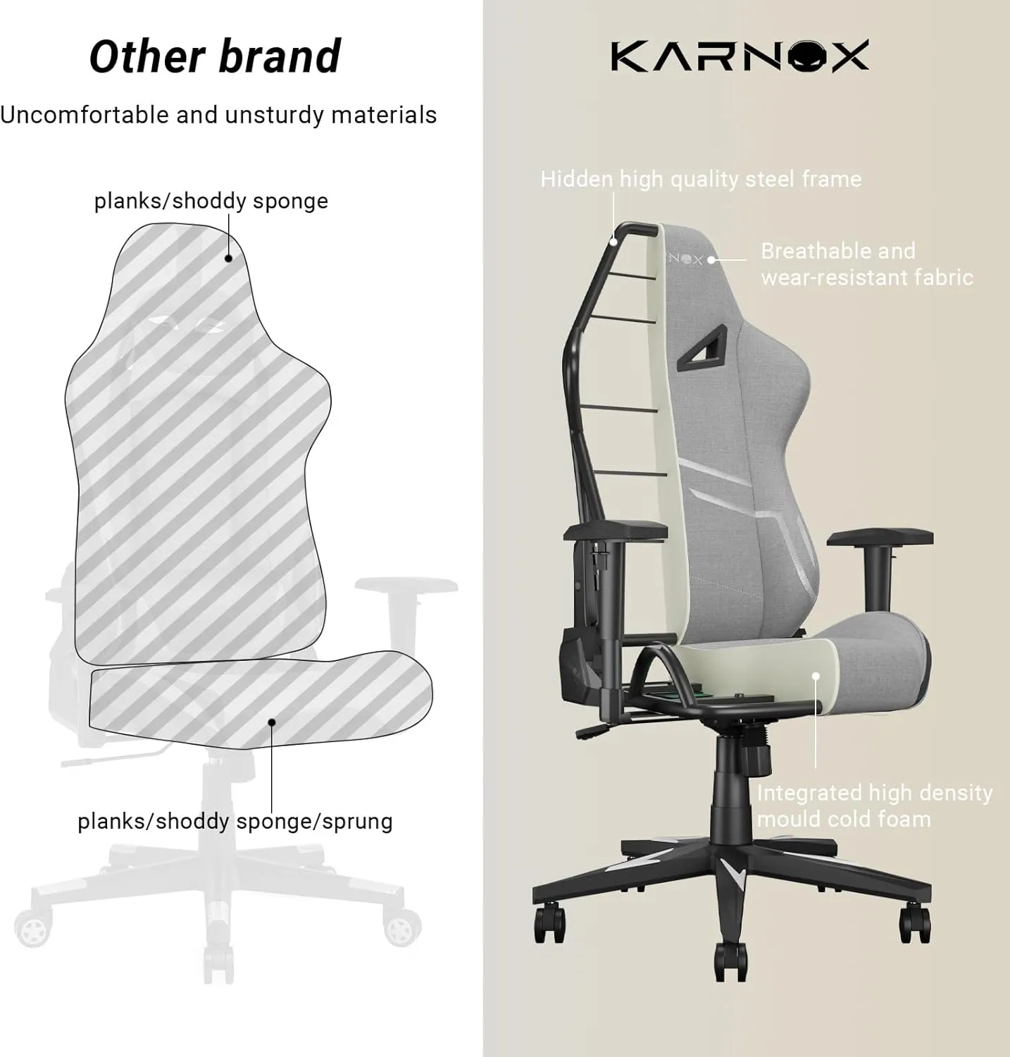 KORNOX Gaming Chair Ergonomic Fabric for Adults, Office Chair High Back,Desk Chair Racing,Task Chair Cloth Adjustable Swivel,Game Chair with Headrest and Lumbar Support for Teens,Silver Grey