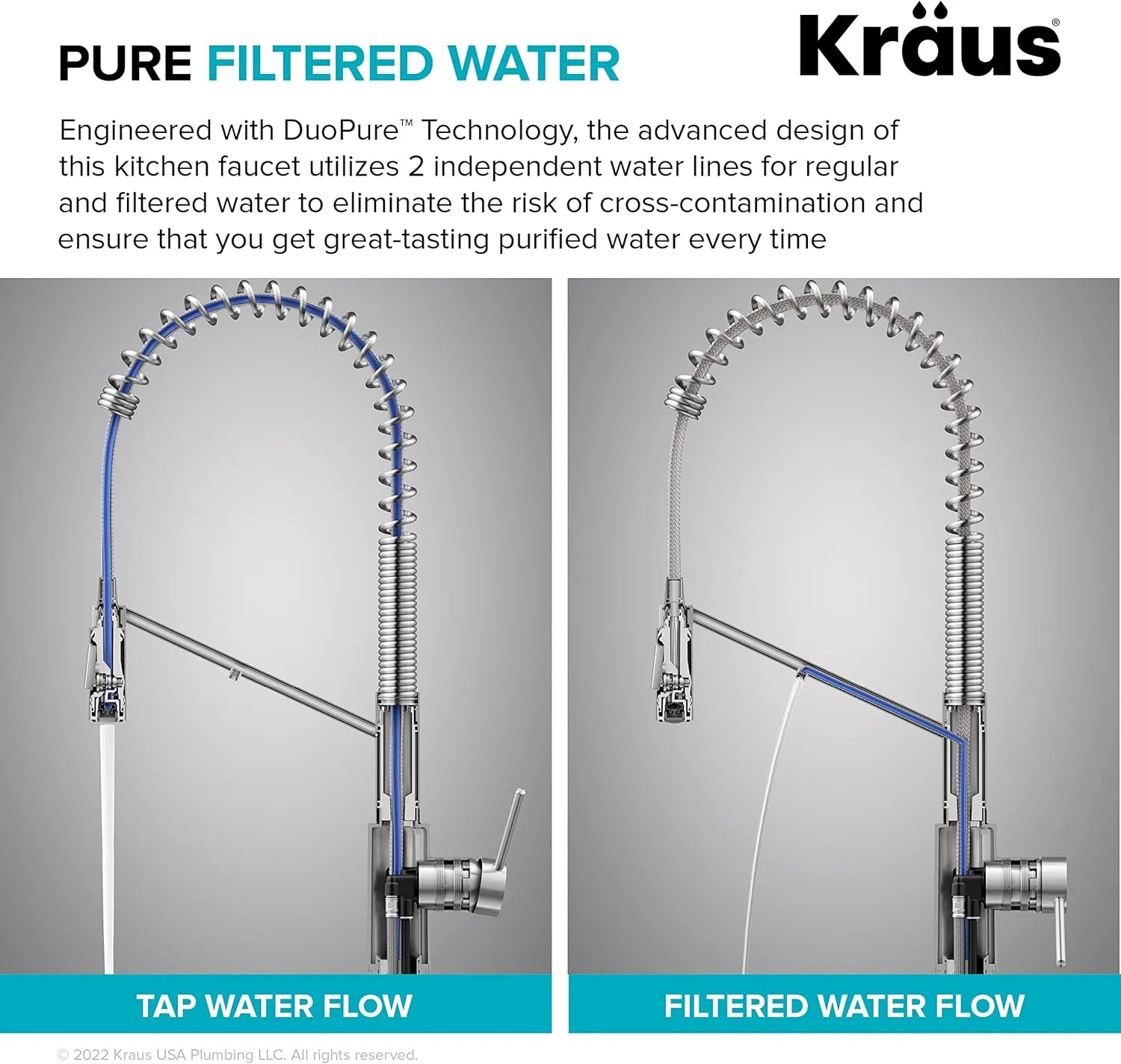 KRAUS Oletto 2-in-1 Commercial Style Pull-Down Single Handle Water Filter Kitchen Faucet for Reverse Osmosis or Water Filtration System in Spot-Free Antique Champagne Bronze, KFF-2631SFACB