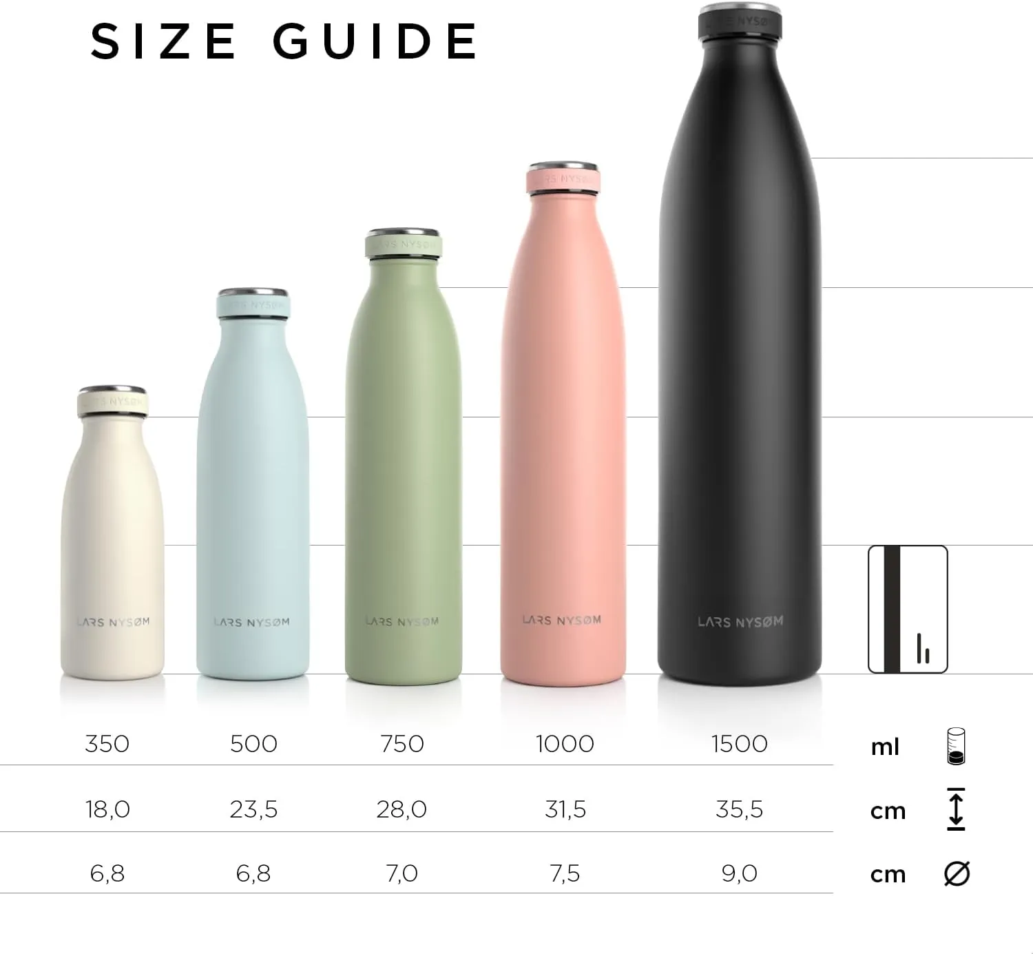 LARS NYSØM Stainless Steel Insulated Water Bottle 12 oz 17 oz 25 oz 34 oz 51 oz | Insulated Thermo Flask for Hot and Cold Beverages | Leakproof Drinking Bottle (Brick Red, 25.4 oz)