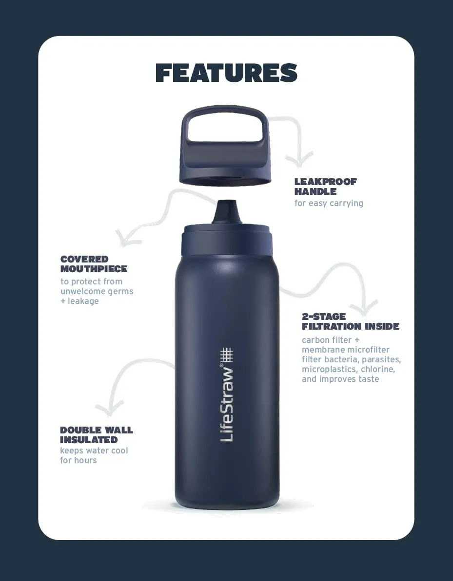 LifeStraw Go Series — Insulated Stainless Steel Water Filter Bottle for Travel and Everyday Use Removes Bacteria, Parasites and Microplastics, Improves Taste, 24oz Aegean Sea