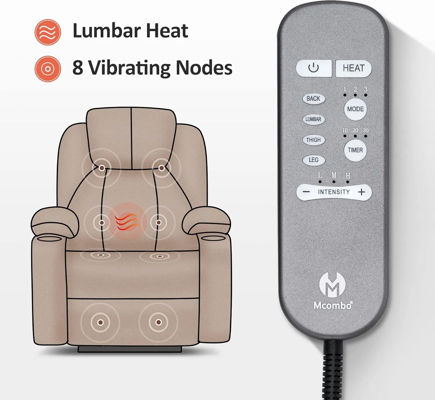 MCombo Large Power Lift Recliner Chair Sofa with Massage and Heat for Big and Tall Elderly People, 3 Positions, Cup Holders, and USB Ports, Extended Footrest, Fabric 7516(Large,Admiral)