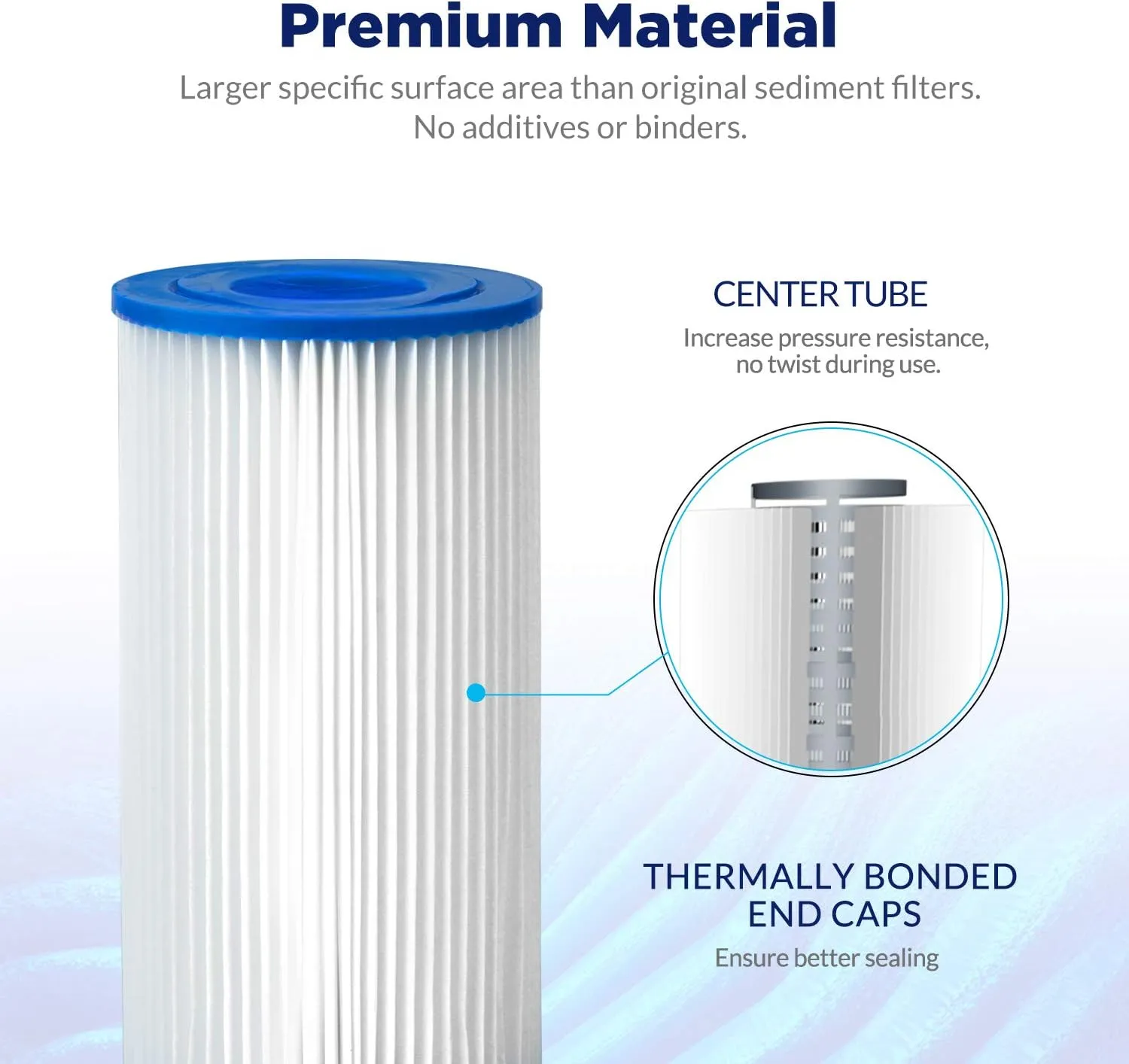 Membrane Solutions 20 Micron Pleated Polyester Sediment Water Filter 10"x2.5" Replacement Cartridge Universal Whole House Pre-Filter Compatible with W50PE, WFPFC3002, SPC-25-1050, FM-50-975 - 4 Pack
