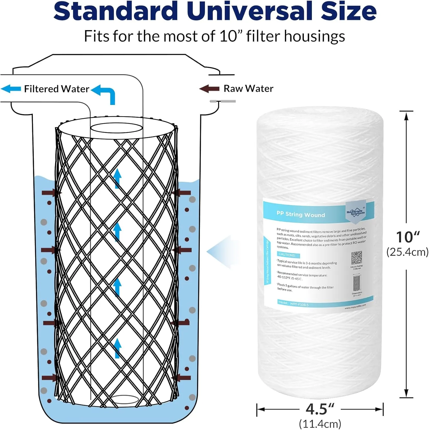 Membrane Solutions 5 Micron 10"x4.5" String Wound Whole House Water Filter Replacement Cartridge Universal Sediment Filters for Well Water - 4 Pack