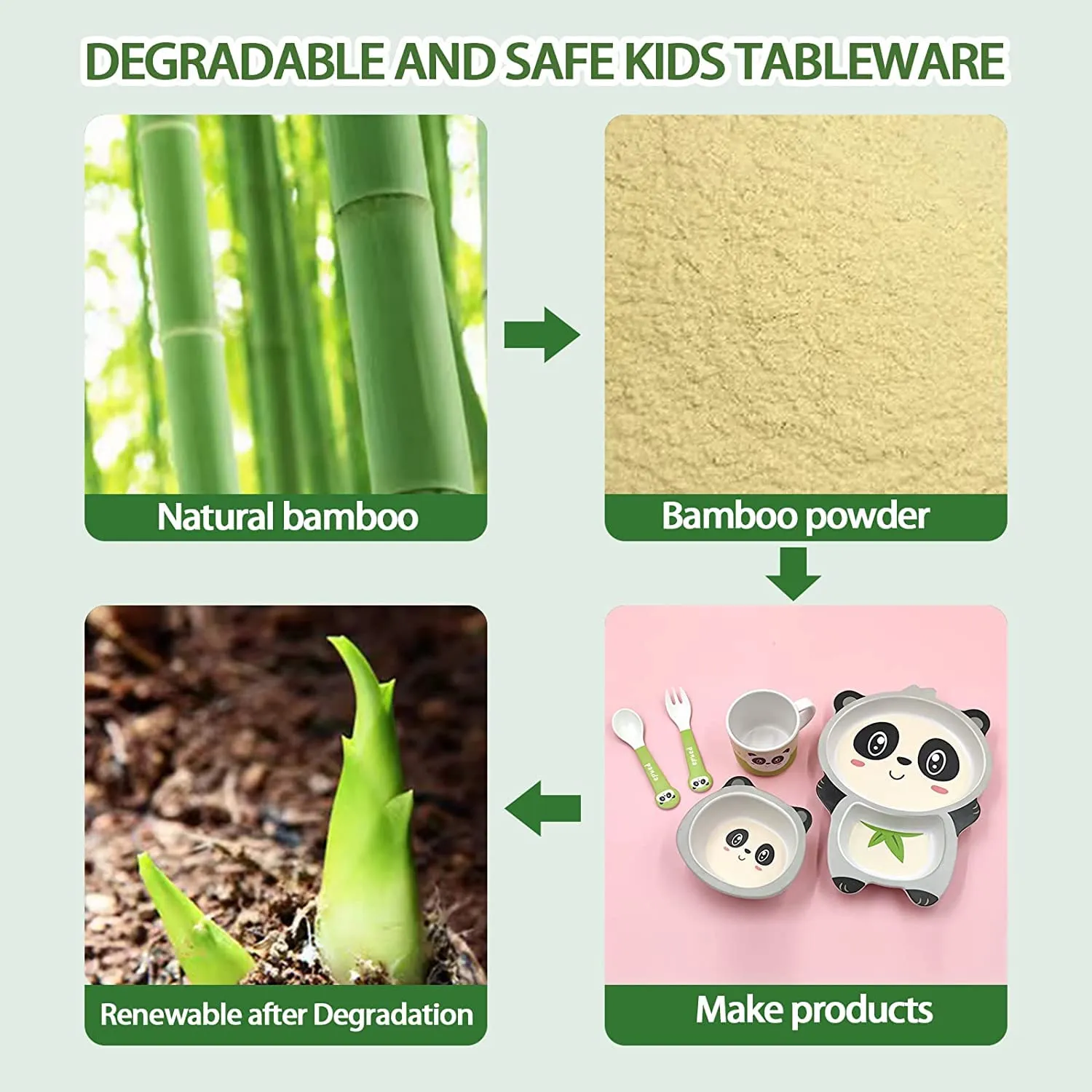Monkey Bamboo Fiber 5 Piece Feeding Set - 100% bamboo No Plastic