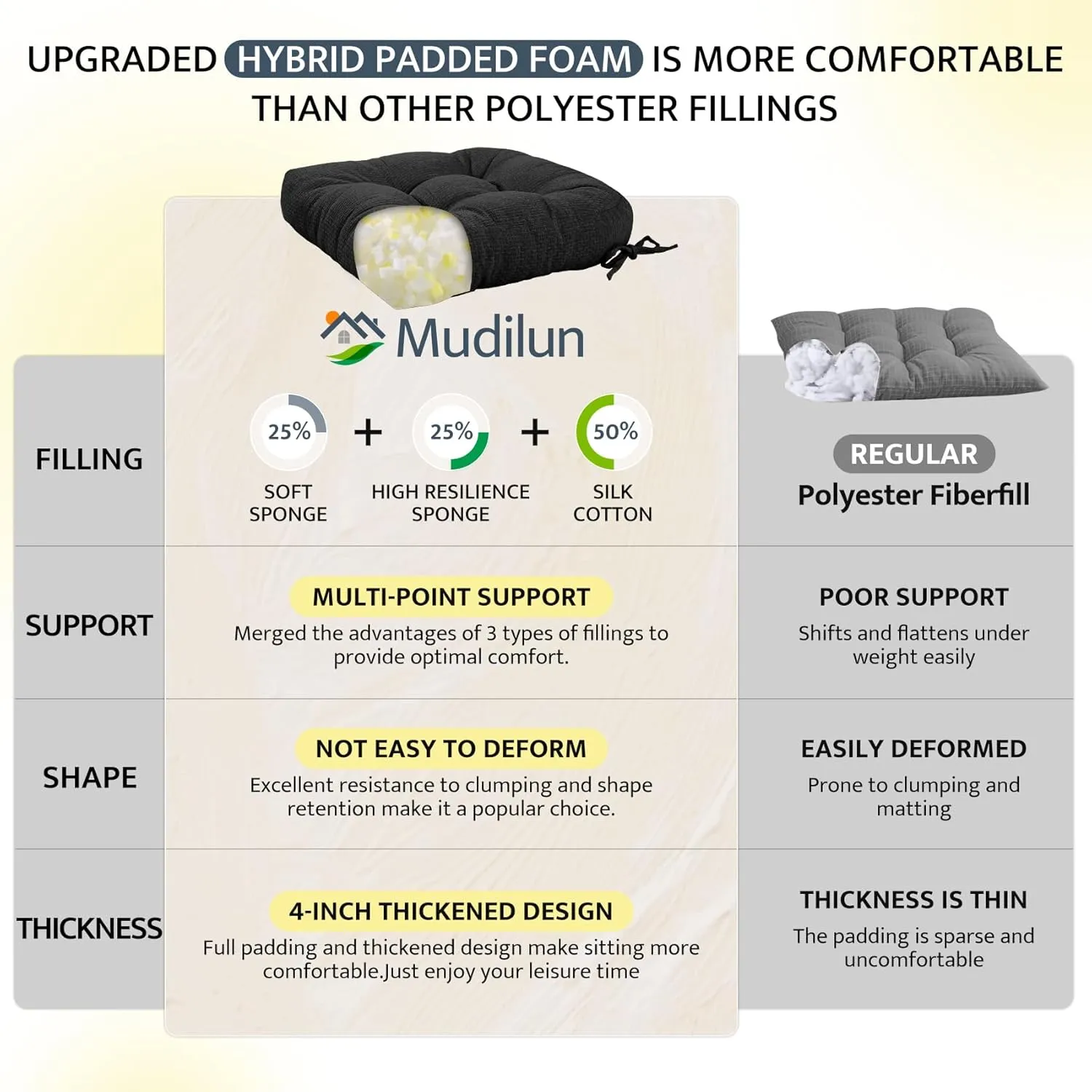 mudilun Rocking Chair Cushion Anti-Slip Tufted High Back Rocking Chair Cushion with Ties and Removable Neck Pillow Rocking Chair Seat Cushions for Bedroom, Living Room, Baby Room, Outdoor Patio Chair