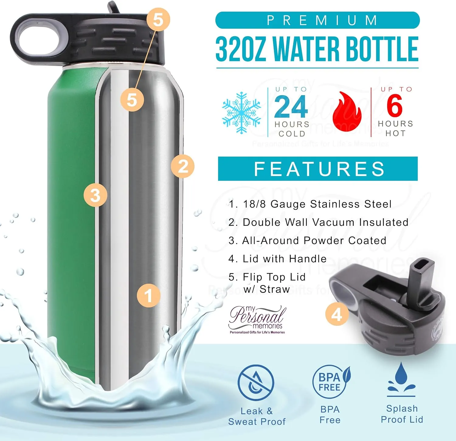 My Personal Memories Custom Personalized Premium 32 oz Vacuum Insulated Powder Coated Stainless Steel Sports Water Bottle with Straw for Workouts, Yoga, Gym, Office, Work, Women, Men (Green)