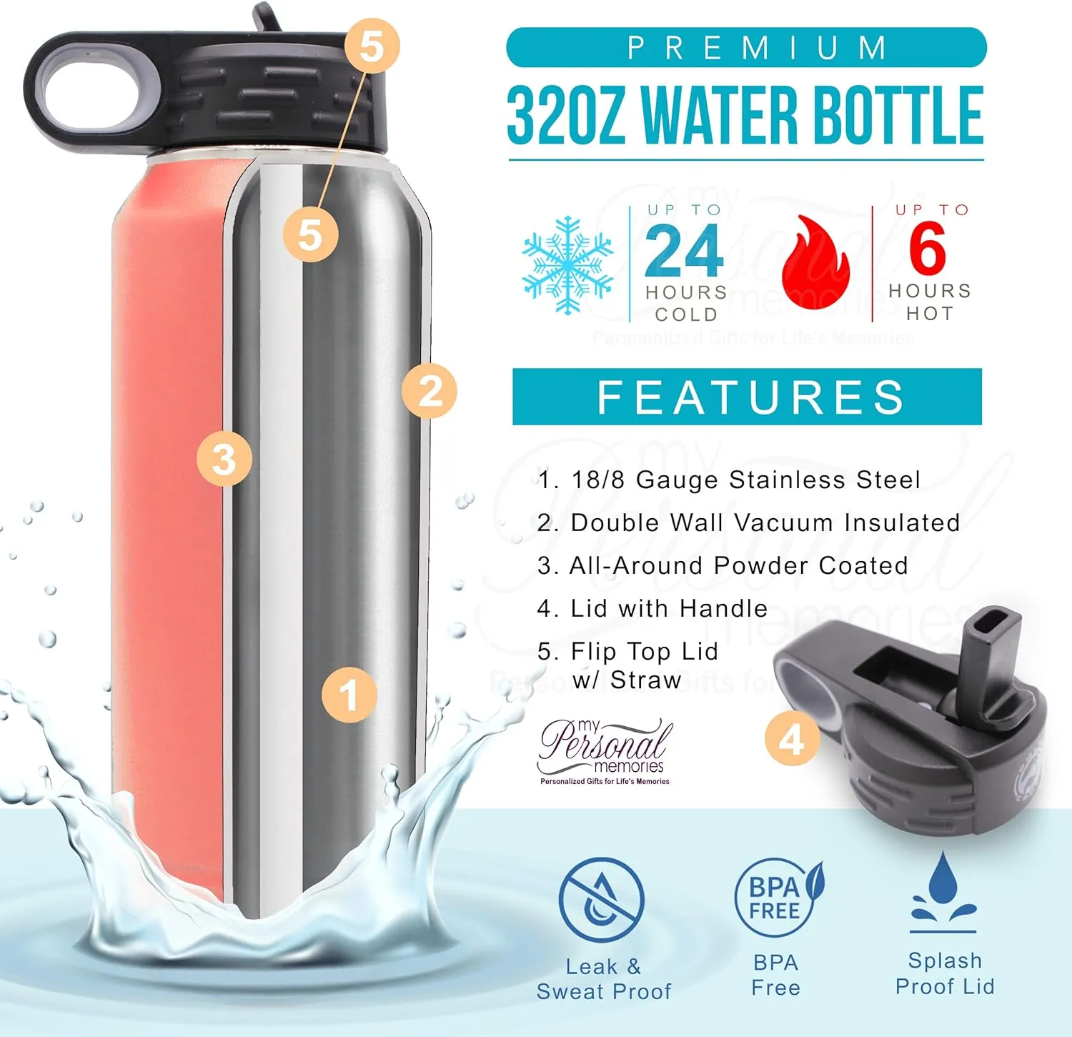 My Personal Memories Customized Premium 32 oz Vacuum Insulated Powder Coated Stainless Steel Sports Water Bottle with Straw for Workouts, Yoga, Office, Work, Women, Men (Coral)