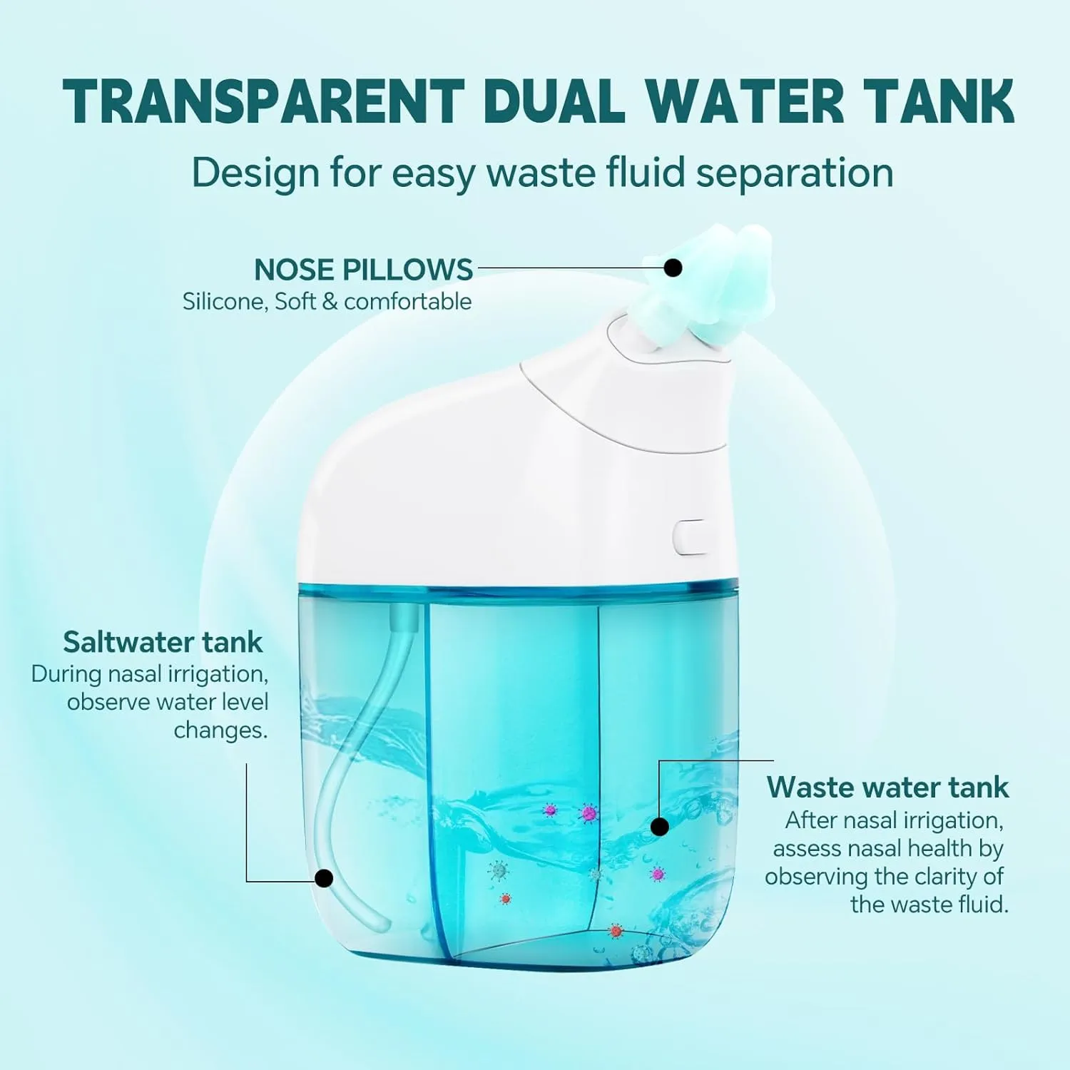 Nasal Irrigation System, Nasal Care, Sinus Rinse Machine, Nasal Rinse Machine, Nasal Cleaner with Auto Waste Collection Function for Sinus, Runny Nose, Nasal Congestion Turquoise