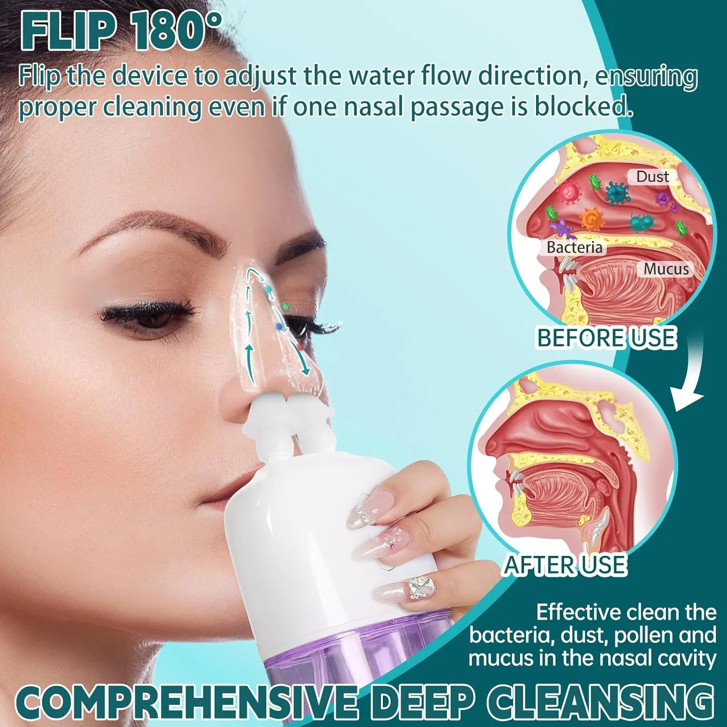 Nasal Irrigation System with Dual Speed and Auto Waste Collection – Portable and Travel-Friendly Nasal Irrigator – Nasal Cleaner for Sinus Relief Nasal Rinse Machine for Allergy and Sinus Care Purple