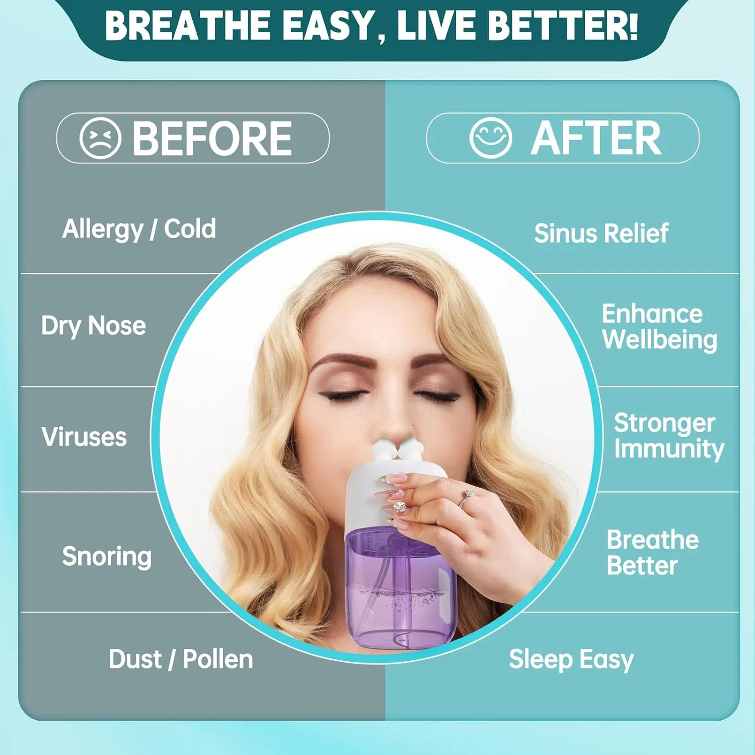 Nasal Irrigation System with Dual Speed and Auto Waste Collection – Portable and Travel-Friendly Nasal Irrigator – Nasal Cleaner for Sinus Relief Nasal Rinse Machine for Allergy and Sinus Care Purple