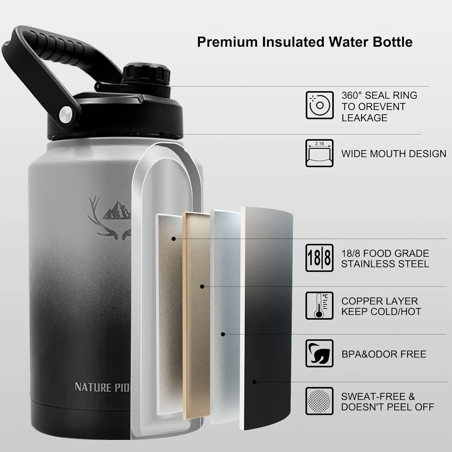 NATURE PIONEOR Insulated Water Bottles with Strap - 128 oz Stainless Steel Vacuum Bottle with Holder/Carrier/Sleeve - Reusable 18/8 Food Grade Thermos Water Jug