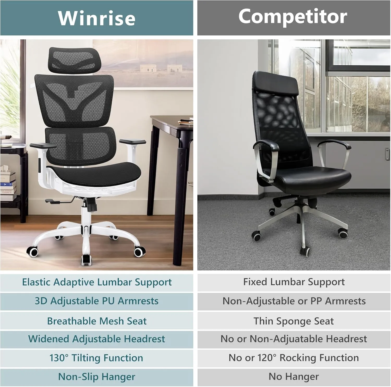 Office Chair Ergonomic Desk Chair, High Back Gaming Chair, Big and Tall Reclining Chair Breathable Mesh Comfy Home Office Desk Chair Lumbar Support Computer Chair Adjustable Armrests (White)