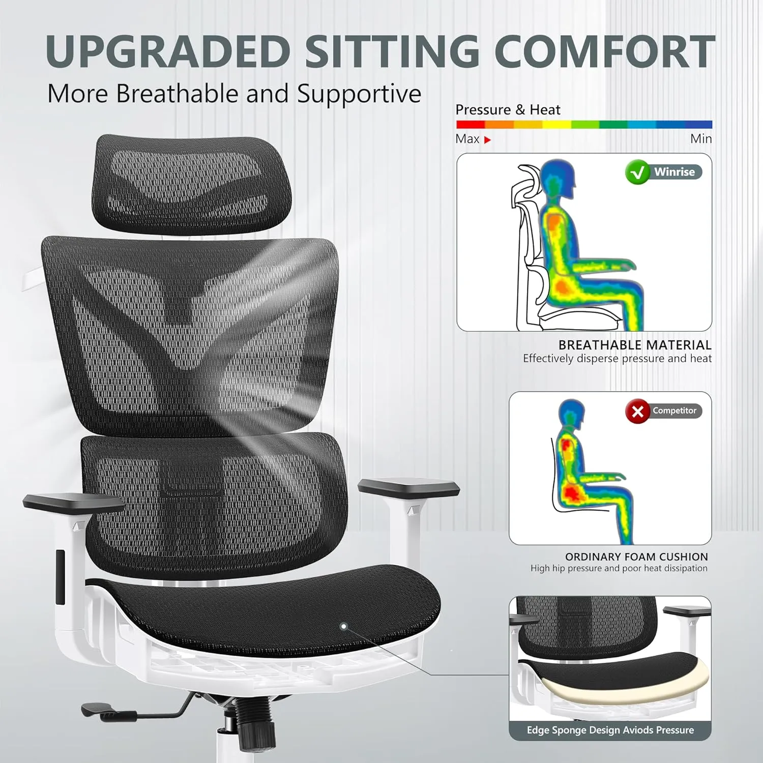 Office Chair Ergonomic Desk Chair, High Back Gaming Chair, Big and Tall Reclining Chair Breathable Mesh Comfy Home Office Desk Chair Lumbar Support Computer Chair Adjustable Armrests (White)