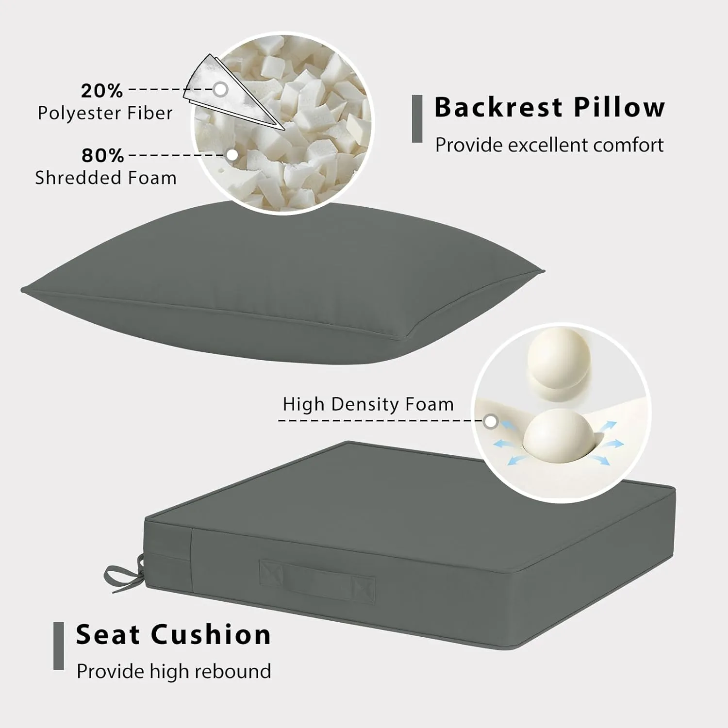 Outdoor Chair Cushions 24x24, Patio Furniture Cushions with Removable Cover, Outdoor Deep Seat Cushion Set with Ties and Handle, Waterproof Outdoor Cushions for Chair Sofa Couch, Dark Grey