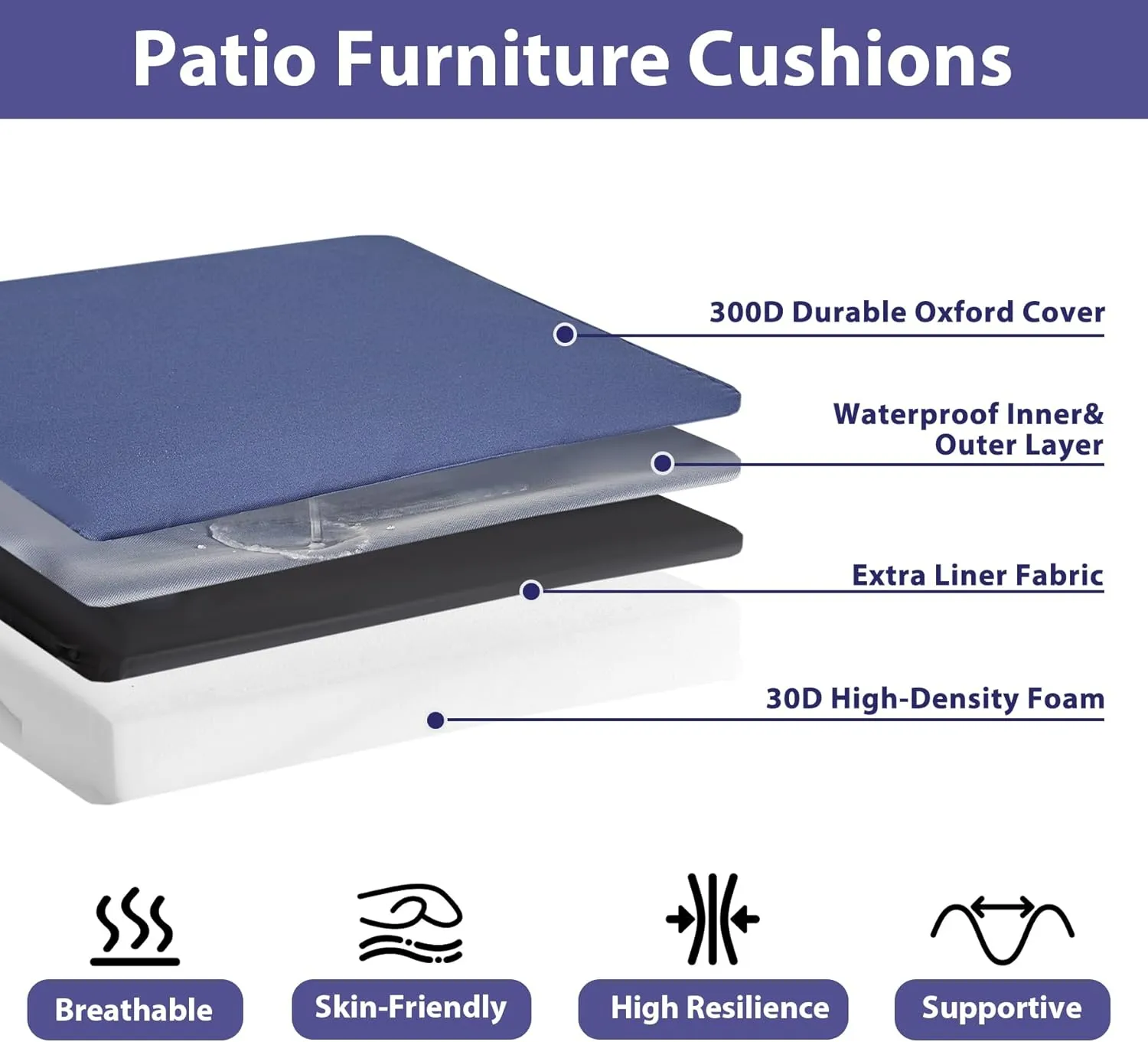 Outdoor Chair Cushions Set of 4, Waterproof Outdoor Seat Cushions for Patio Furniture, Patio Chair Cushion with Handle and Ties, Square Out Door Chair Pads,19" x 19" x 3", Navy Blue