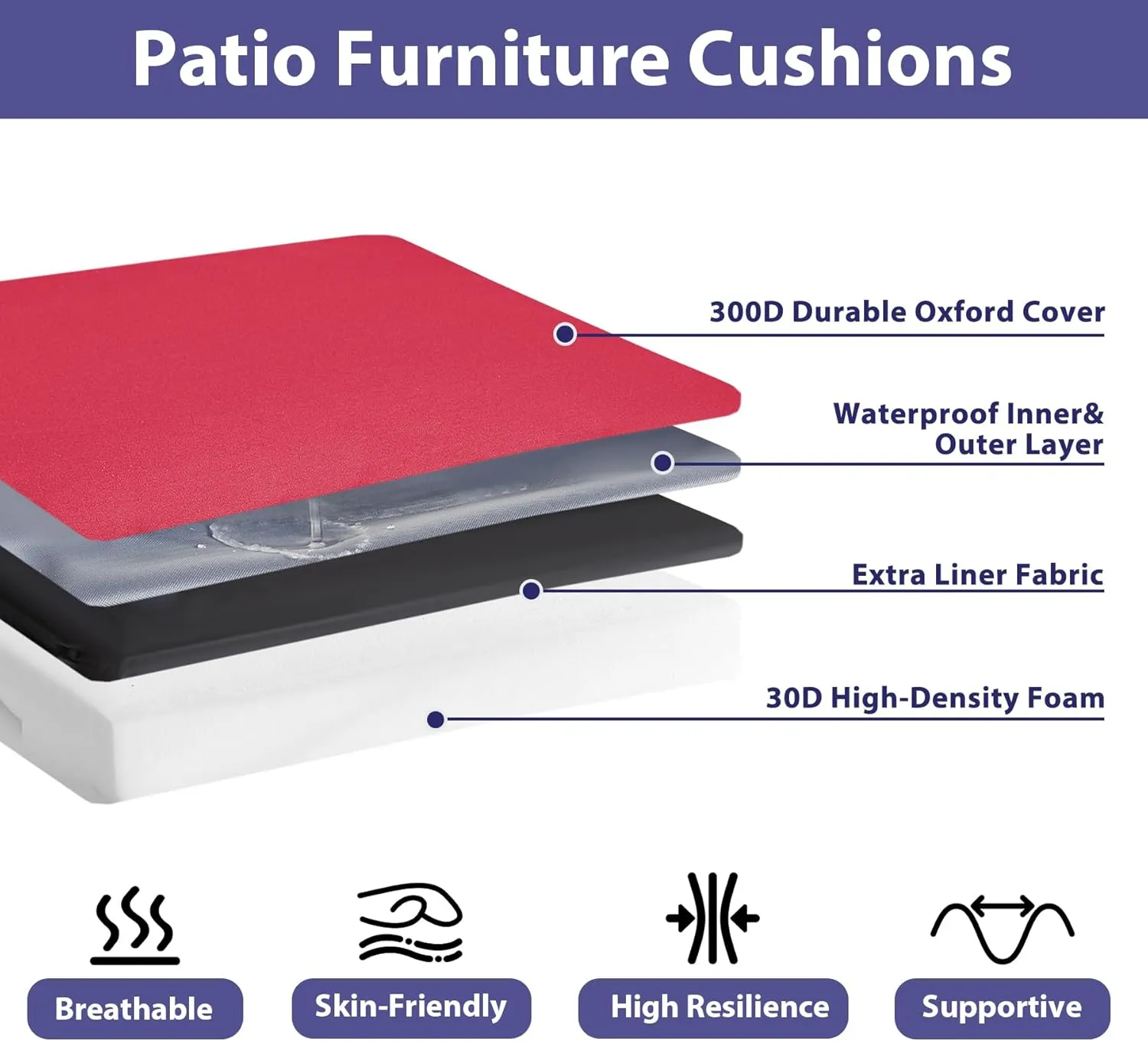 Outdoor Chair Cushions Set of 4,Waterproof Outdoor Seat Cushions for Patio Furniture,Patio Chair Cushion with Handle and Ties, Square Out Door Chair Pads,19" x 19" x 3", Burgundy