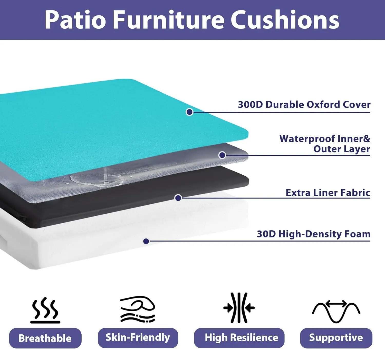 Outdoor Chair Cushions Set of 4,Waterproof Outdoor Seat Cushions for Patio Furniture,Patio Chair Cushion with Handle and Ties, Square Out Door Chair Pads,19" x 19" x 3", Teal