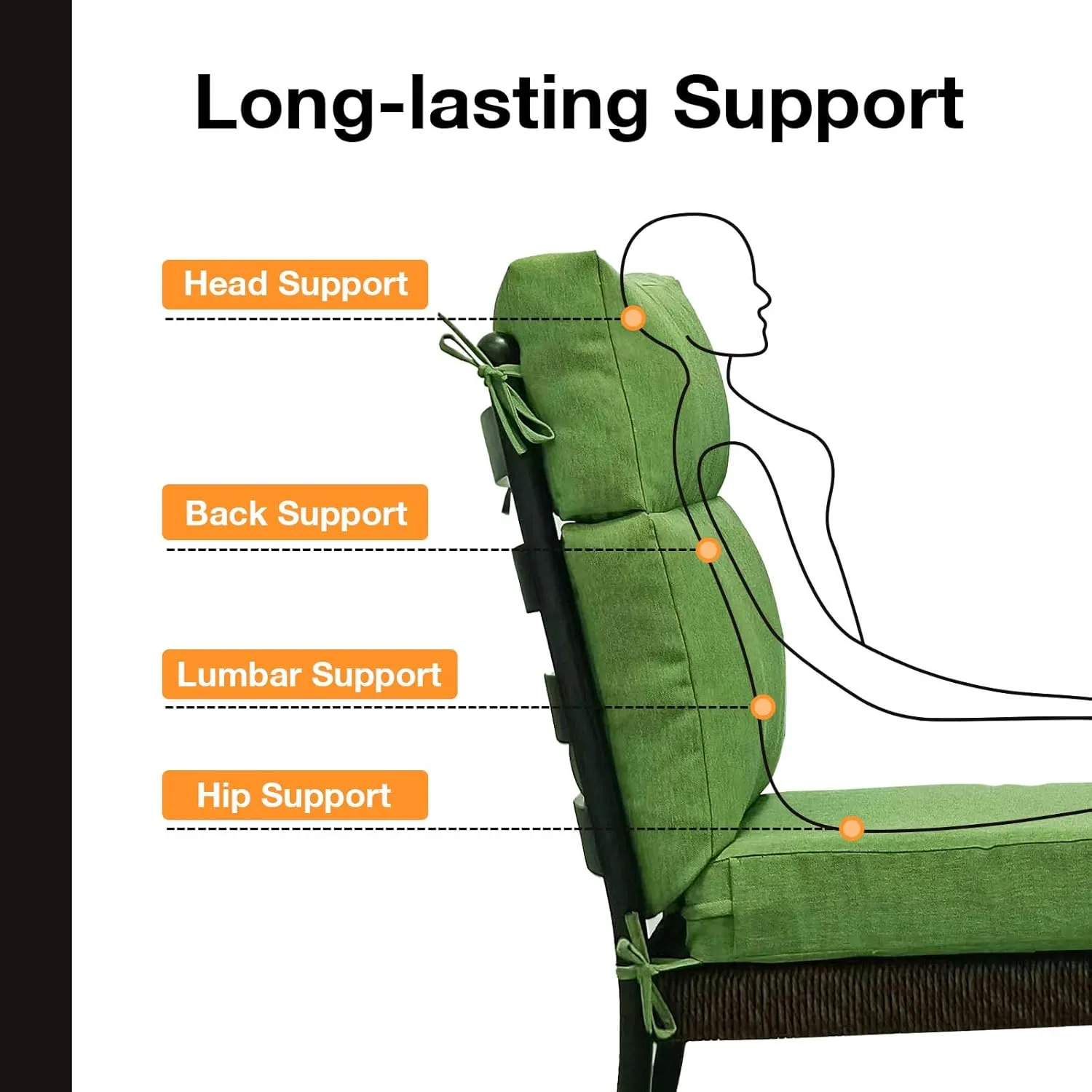 Outdoor High Back Chair Cushion Seat Pads, 2-Pack 44 x 21 Inch Water-Repellent & Fade-Resistant Patio Furniture Cushions with Ties for Adirondack, Rocking Chairs, Lawn Green
