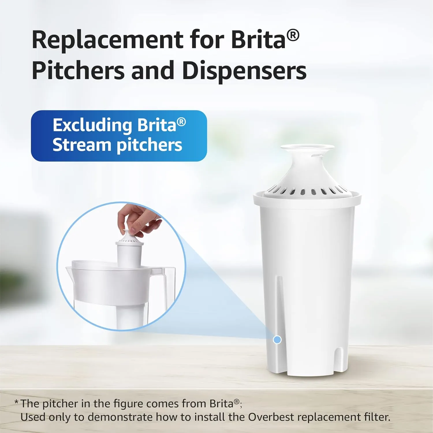 Overbest NSF Certified Pitcher Water Filter, Replacement for Brita® Pitchers and Dispensers, Brita® Classic 35557, OB03, Mavea® 107007, and More, Includes 6 Filters