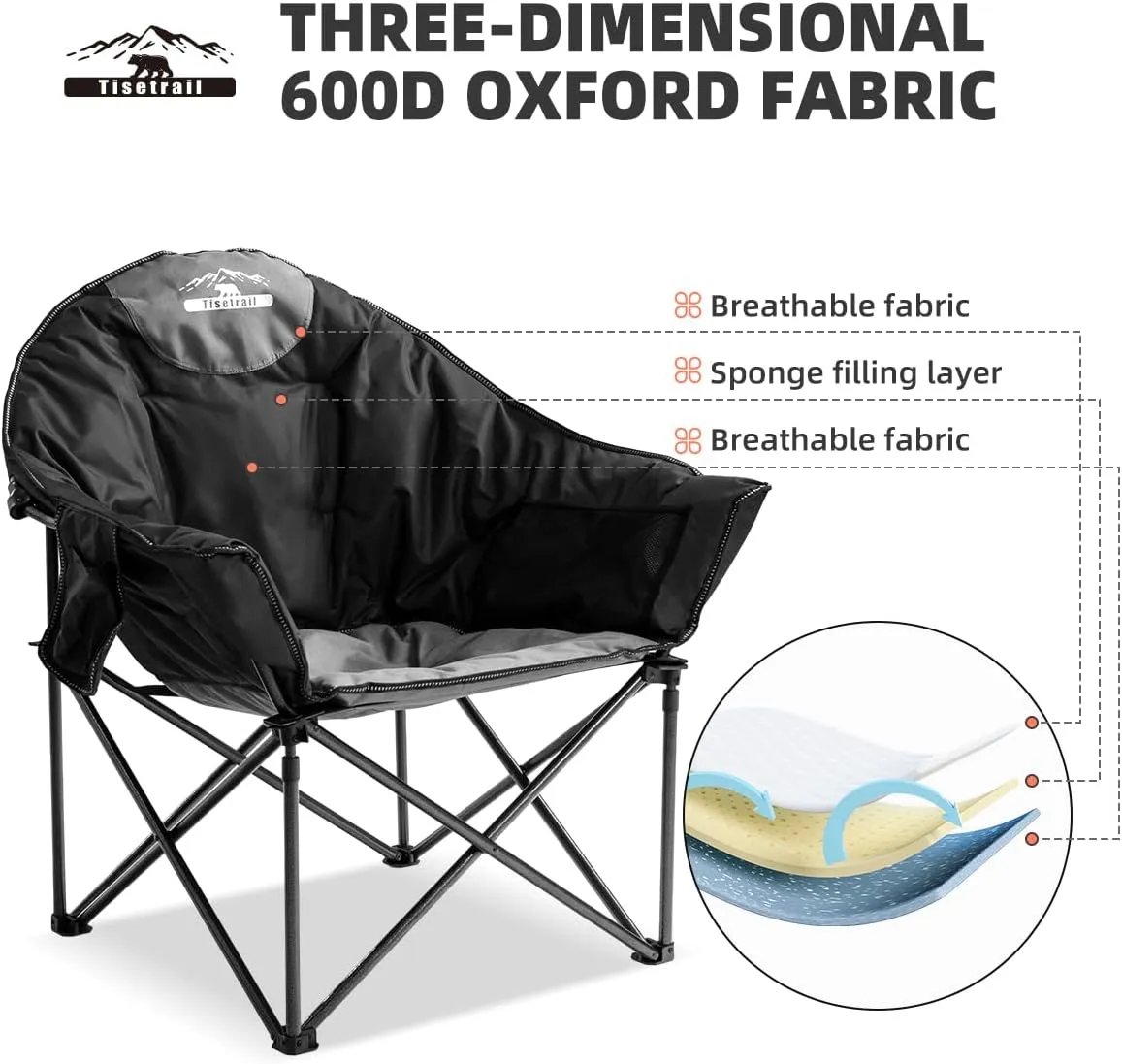 Oversized Moon Saucer Camping Chairs with Cup Holder & Carry Bag - Set of 2 500lbs Folding Sofa Chairs for Patio/Lawn (Black & Gray)