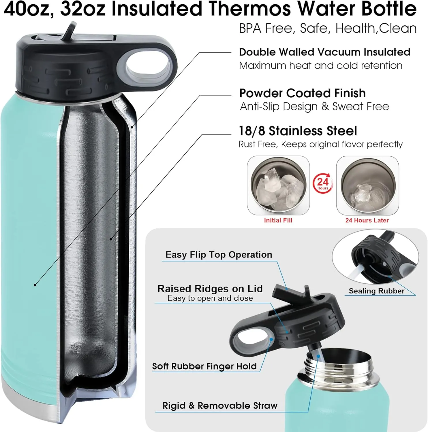Personalized Water Bottle 40oz/32oz with Flip-Top Lid and Straw, Customized Vacuum Insulated Water Flask, Stainless Steel Sports Double Wall Thermos, Name/Text Engraved by iProductsUS (Teal)