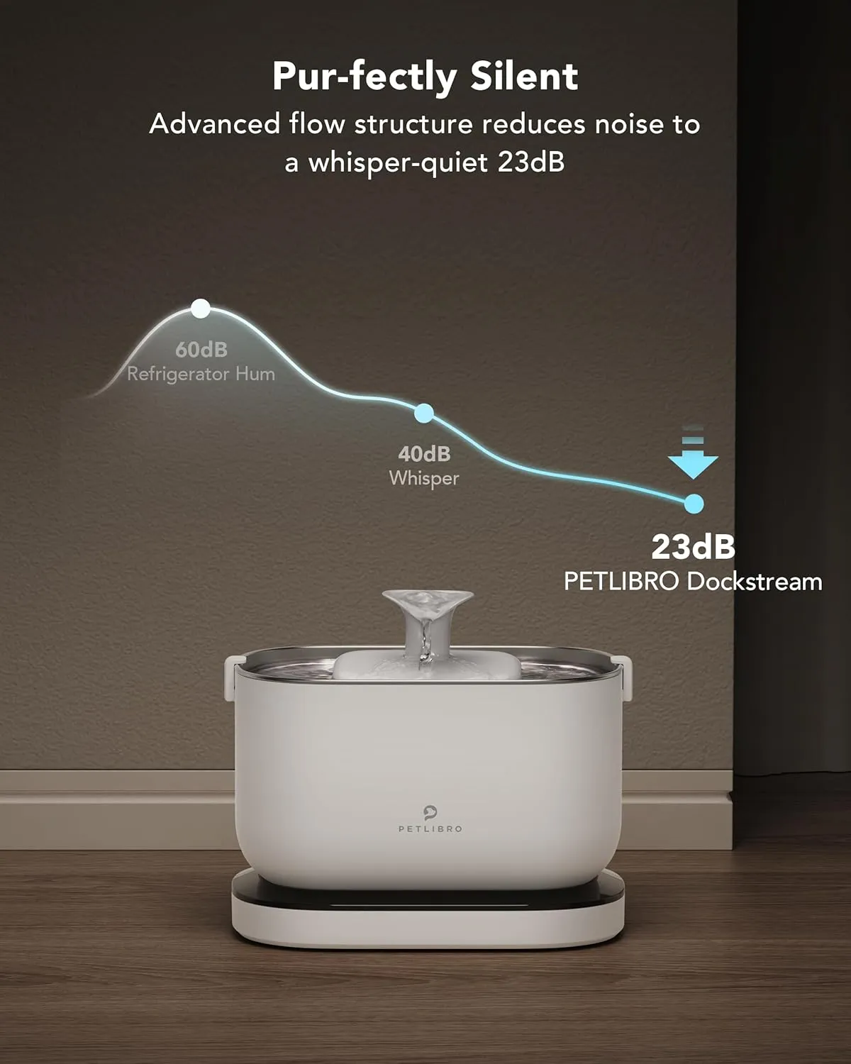 PETLIBRO Cat Water Fountain, Cordless Pet Water Fountain Battery Operated, 2.5L/84oz Dockstream Water Fountain for Cats Indoor, Cat Fountain with Stainless Steel Tray, Ultra-Quiet Dog Water Fountain