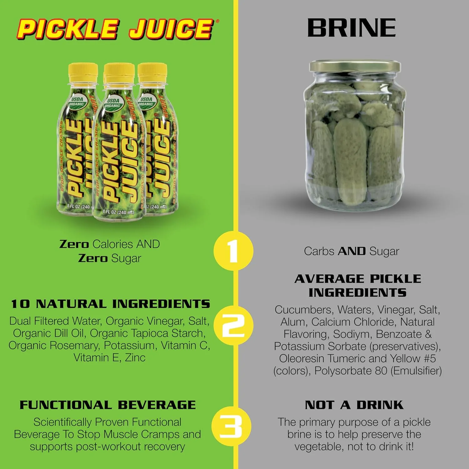 Pickle Juice Sports Drink - Relieves Cramps Immediately - Electrolyte Pickle Juice for Day & Night Time Leg Cramp Relief - No Artificial Ingredients - 8 oz, 12 Pack