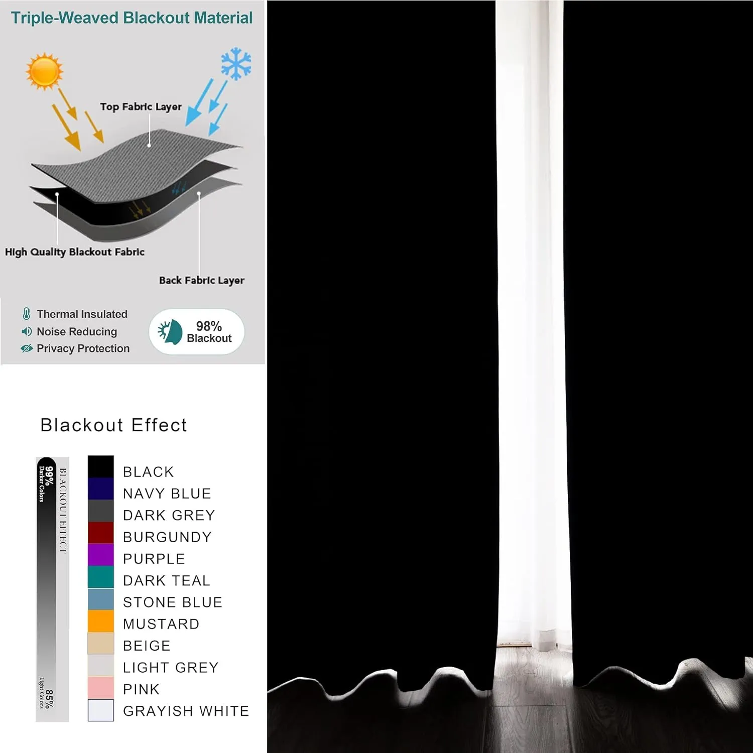 Pickluc Grommet Blackout Curtain for Living Room, Light Blocking Drapes, Thermal Insulated, Noise Reduction, 52 Inches Wide x 84 Inches Long, Black, 2 Panels