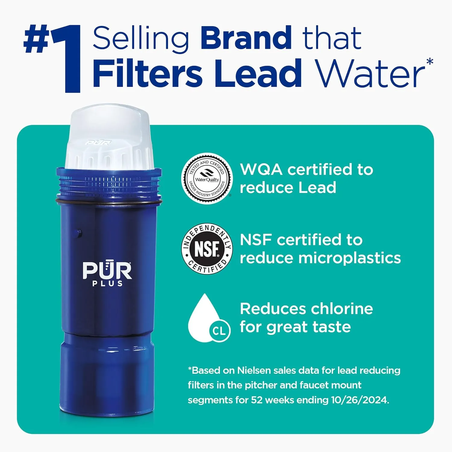 PUR Plus 11-Cup Water Pitcher, 1 Lead-Reducing Filter, Cleaner, Great-Tasting Water, Dishwasher Safe, Powerful Filtration, Filter Change Light Indicator, LockFit Cap Design - Sage