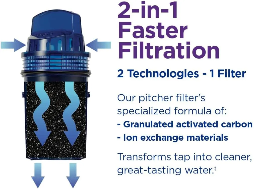 PUR Water Pitcher & Dispenser Replacement Filter 4-Pack, Genuine PUR Filter, 2-in-1 Powerful Filtration and Faster Filtration, 8-Month Value, Blue (PPF900Z4)